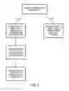 Fig. 05 - Data extraction method
