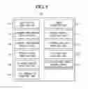 Fig. 09 - CABLE INSTALLMENT TYPE CHARGING CONTROL DEVICE AND METHOD OF OPERATING THE SAME