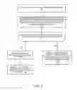 Fig. 09 - Managing electrical current allocation between charging equipment for charging electric vehicles