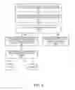 Fig. 11 - Managing electrical current allocation between charging equipment for charging electric vehicles