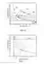 Fig. 08 - EV adaptive thermal management system optimized to minimize power consumption
