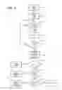 Fig. 05 - Airbag deployment control apparatus and method