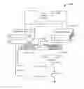 Fig. 01 - Cargo anti-theft protection systems, apparatus, and methods