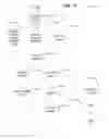 Fig. 12 - Cargo anti-theft protection systems, apparatus, and methods