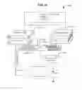 Fig. 20 - Cargo anti-theft protection systems, apparatus, and methods