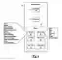 Fig. 04 - Vehicle occupant authentication system
