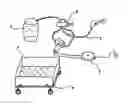 Fig. 01 - Electric car washer