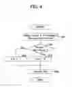 Fig. 05 - BRAKE APPARATUS