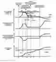 Fig. 01 - Driving device for hybrid vehicle