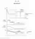 Fig. 03 - System and method for controlling charging of hybrid vehicle
