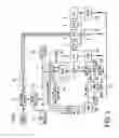 Fig. 04 - Control system for a plug-in hybrid vehicle
