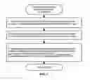 Fig. 06 - TRANSMISSION CONTROL METHOD DURING REGENERATIVE BRAKING OF HYBRID VEHICLE