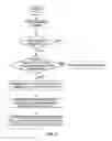 Fig. 05 - SYSTEM FOR IMPROVING EXHAUST GAS PURIFYING PERFORMANCE OF DIESEL HYBRID ELECTRIC VEHICLE