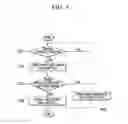Fig. 04 - Method of controlling engine speed of hybrid vehicle