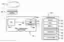 Fig. 01 - Connection preservation and timeout in remote vehicle telematics