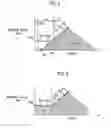 Fig. 04 - Vehicle control device and vehicle control method