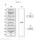 Fig. 02 - Apparatus and method for controlling driving mode of vehicle