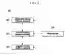 Fig. 03 - Apparatus and method for controlling driving mode of vehicle