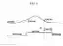Fig. 06 - Apparatus and method for controlling driving mode of vehicle