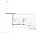 Fig. 04 - System and method of controlling shift for vehicle