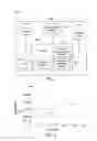 Fig. 03 - Systems for controlling a vehicle system factoring mass attributable to weather