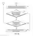 Fig. 04 - Power assignment system and method for forming vehicle systems