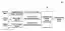 Fig. 01 - Active front steering system for vehicle