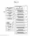 Fig. 04 - Inverted vehicle and control method thereof