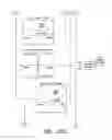 Fig. 53 - METHOD AND APPARATUS FOR CONTROLLING WATERJET-DRIVEN MARINE VESSEL