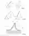 Fig. 04 - Methods for manufacturing elongated structural elements of composite material