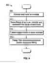 Fig. 04 - AIRCRAFT AND SEAT TRACK ASSEMBLIES FOR VIBRATION ISOLATION OF FLOOR MOUNTED COMPONENTS