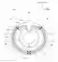 Fig. 01 - NACELLE