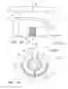 Fig. 27 - NACELLE