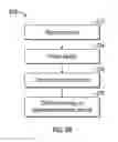 Fig. 05 - Supplemental power for reduction of prime mover