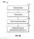 Fig. 07 - Supplemental power for reduction of prime mover