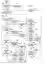 Fig. 08 - Communications quality analysis