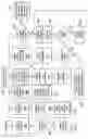 Fig. 09 - Communications quality analysis