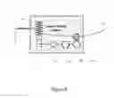 Fig. 05 - Apparatus and methods for tethered aerial platform and system