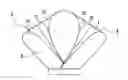 Fig. 01 - FORMING SHOULDER OF A TUBULAR BAG PACKAGING MACHINE
