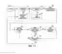 Fig. 12 - Web processing with semi-rotary accumulator
