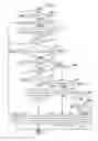 Fig. 05 - Image forming apparatus