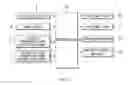 Fig. 04 - Refrigerator supplying heated water based on the body temperature of a user and control method thereof