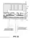 Fig. 33 - Planar cavity MEMS and related structures, methods of manufacture and design structures