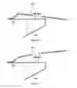 Fig. 13 - MEMS device and process