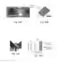 Fig. 31 - Continuous process for the production of nanostructures including nanotubes