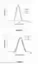 Fig. 07 - Preparation of suspensions