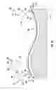 Fig. 12 - Methods of forming laminated glass structures