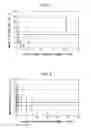 Fig. 08 - Bare optical fiber coating device and bare optical fiber coating method