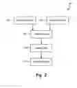 Fig. 03 - ADDITIVE MANUFACTURING OF CERAMIC TURBINE COMPONENTS BY PARTIAL TRANSIENT LIQUID PHASE BONDING USING METAL BINDERS