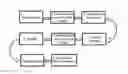 Fig. 01 - SYSTEM, METHOD, AND COMPOSITION FOR ENHANCING SOLUTIONS FROM BIOREACTORS FOR PROCESSES INCLUDING LIQUID FERTILIZER PREPARATION AND NUTRIENT EXTRACTION